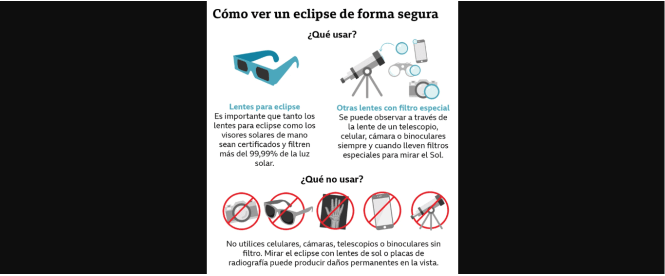 Como ver el eclipse